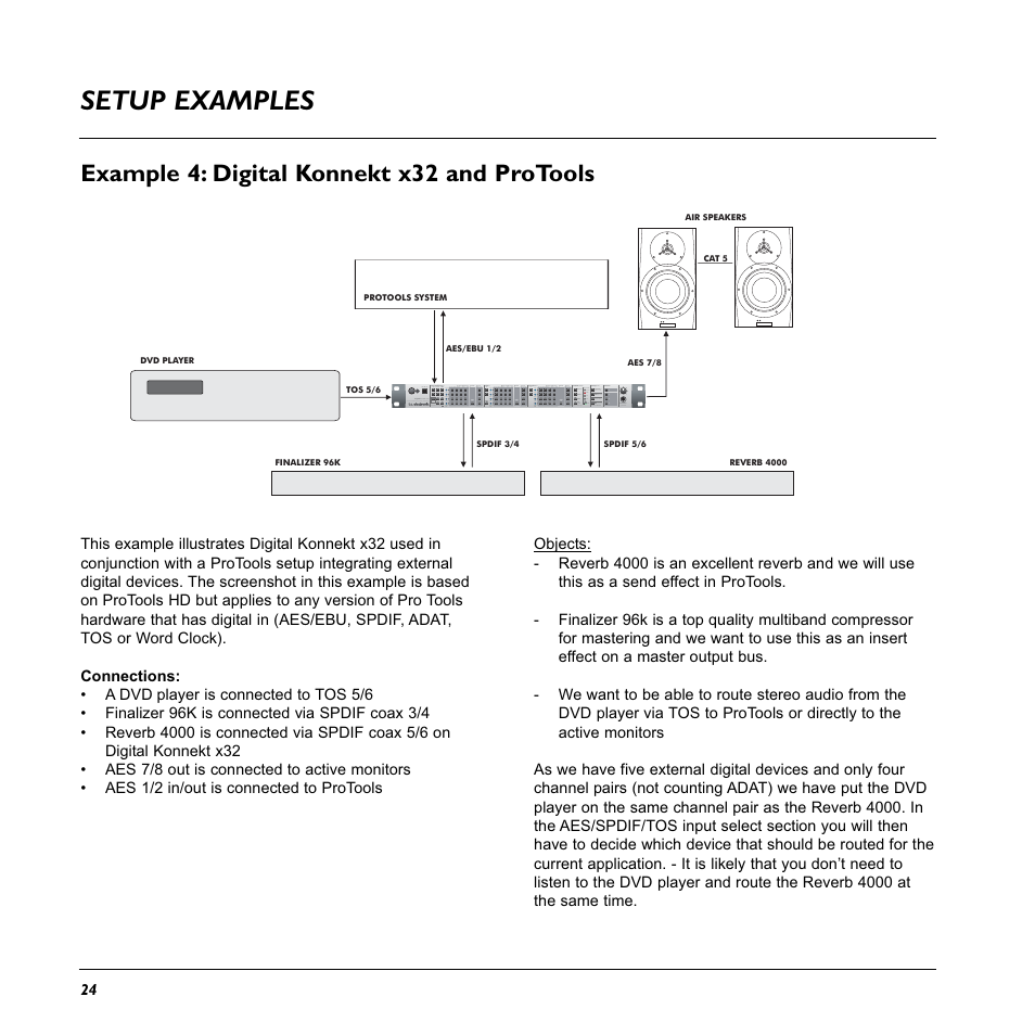 Setup examples, Example 4: digital konnekt x32 and protools | TC electronic SDN BHD x32 User Manual | Page 26 / 30