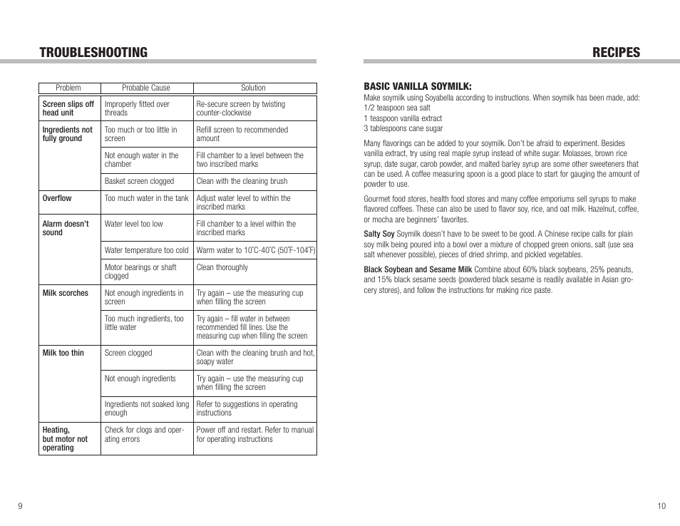 Troubleshooting, Recipes | Tribest SOYABELLA SB-130 User Manual | Page 6 / 10