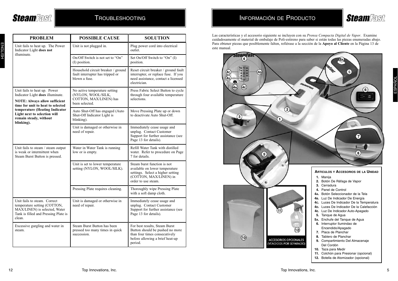 Top Innovations SF-622 User Manual | Page 12 / 16
