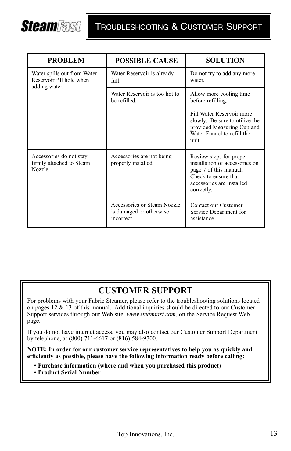 Customer support | Top Innovations SF-475 User Manual | Page 13 / 16