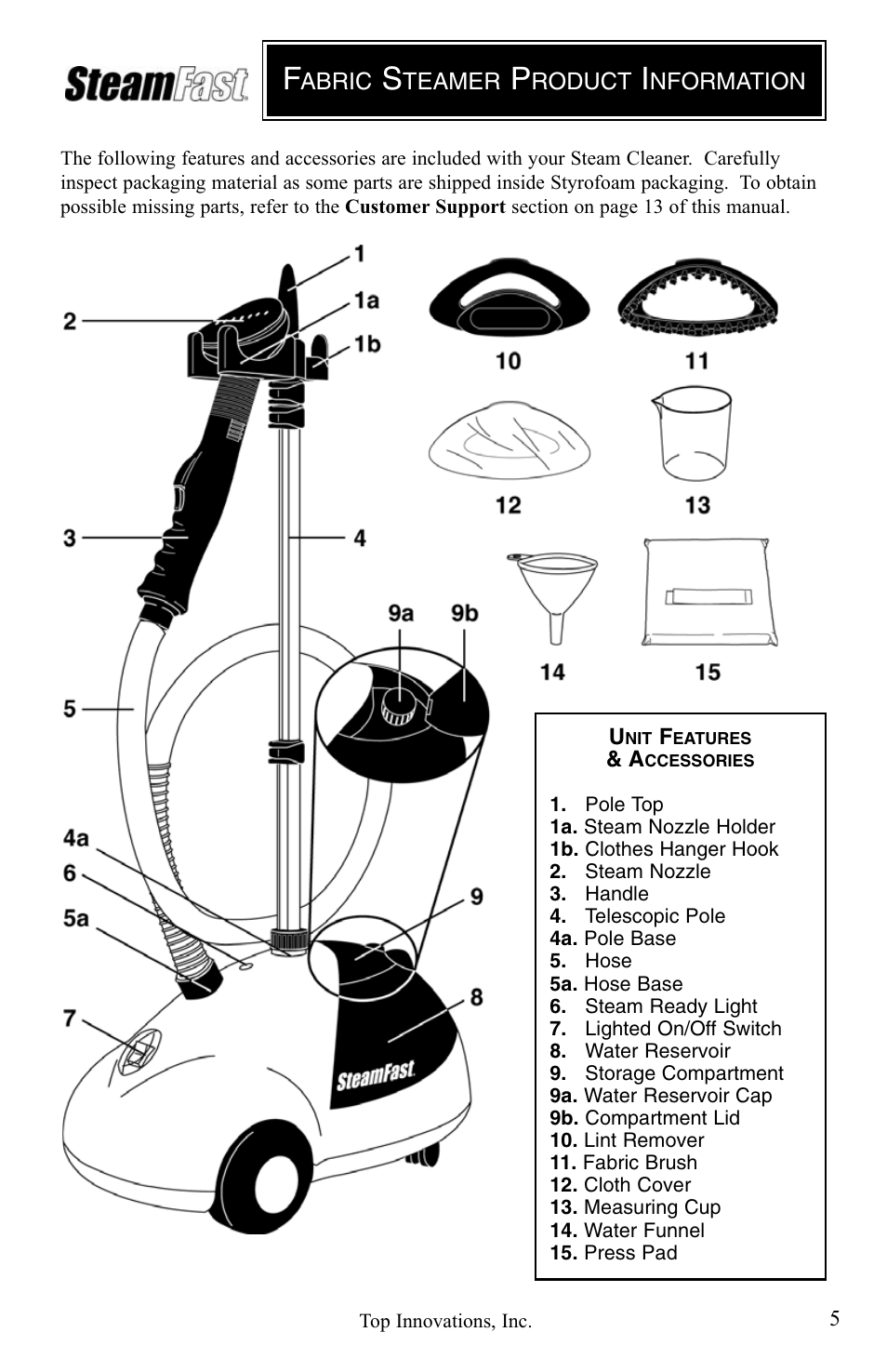 Top Innovations SF-475 User Manual | Page 5 / 16