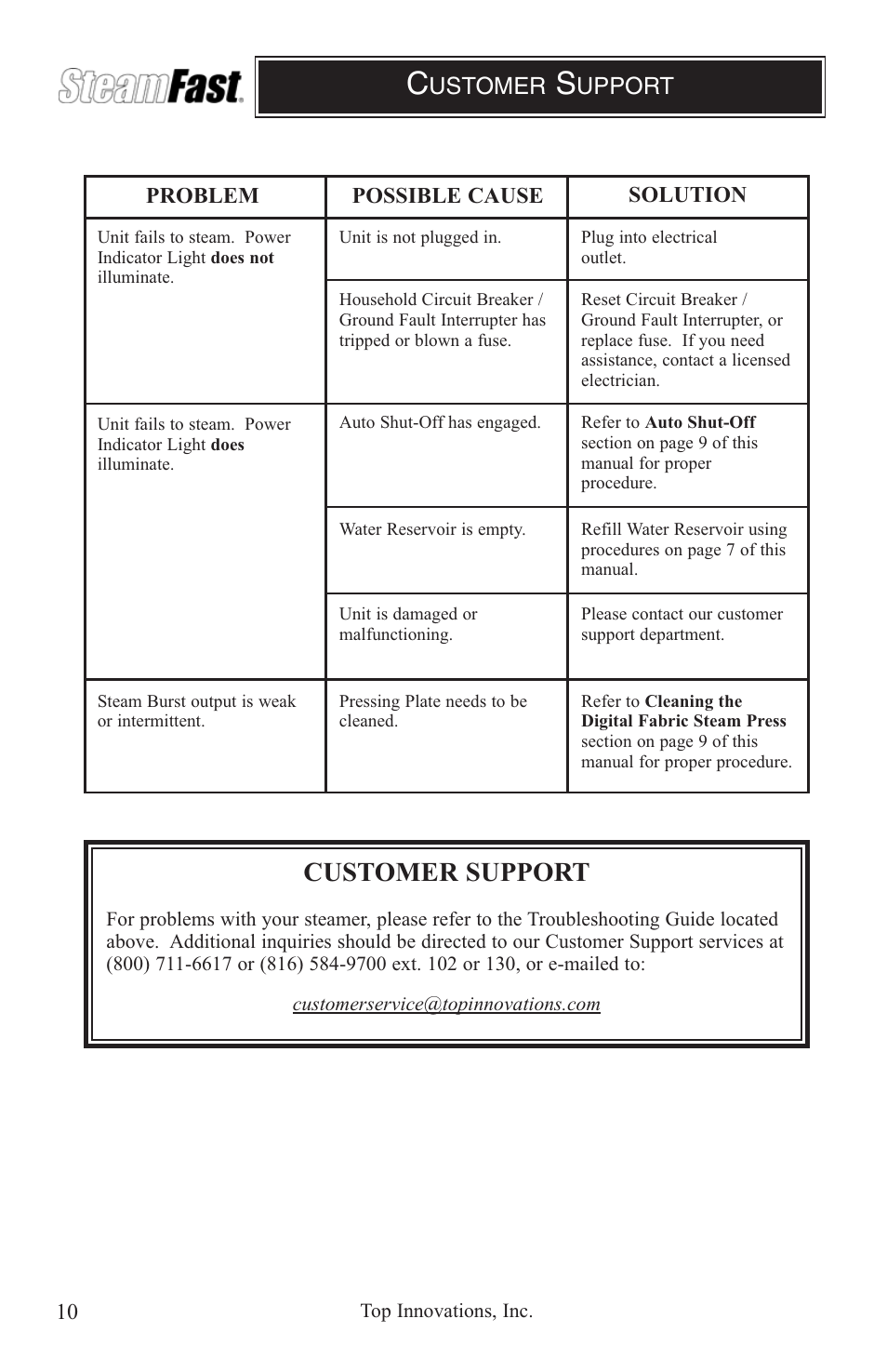 Customer support | Top Innovations SF-680 User Manual | Page 10 / 12