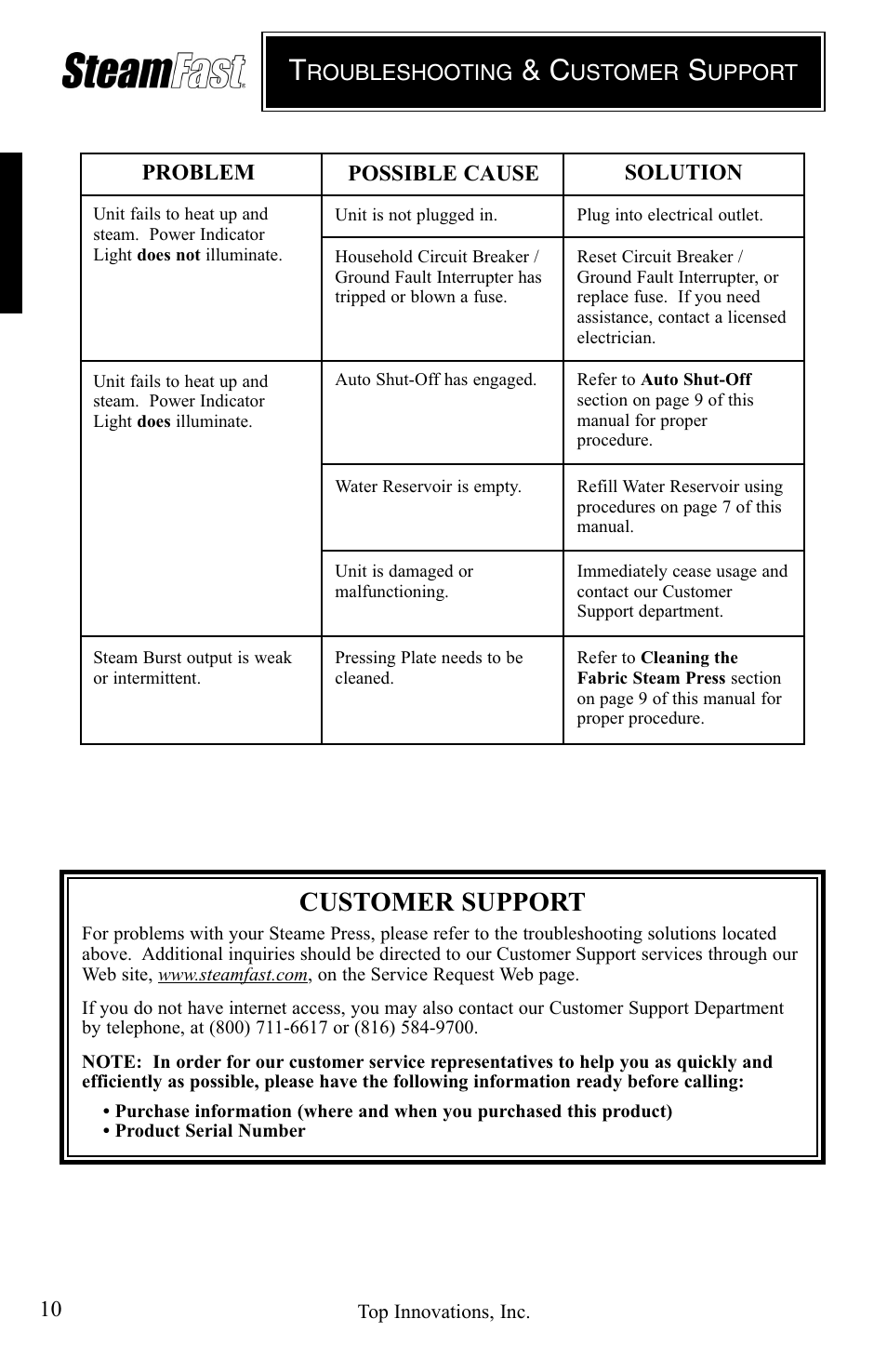 Customer support, Problem possible cause solution | Top Innovations STEAM FAST SP-660 User Manual | Page 10 / 36