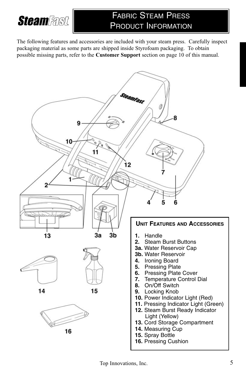 Top Innovations STEAM FAST SP-660 User Manual | Page 5 / 36