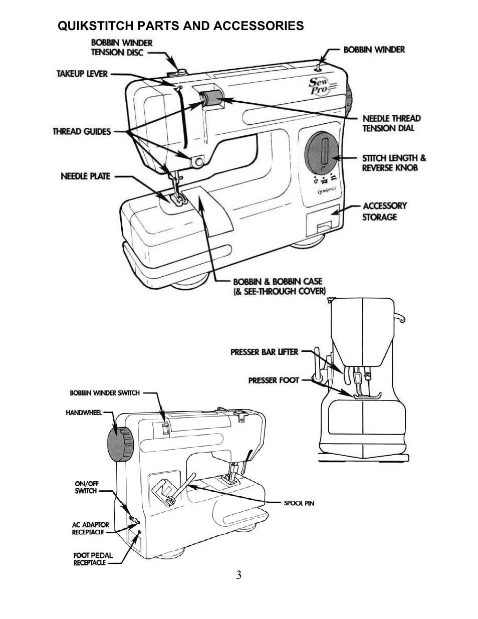 Top Innovations SP-402 User Manual | Page 3 / 21