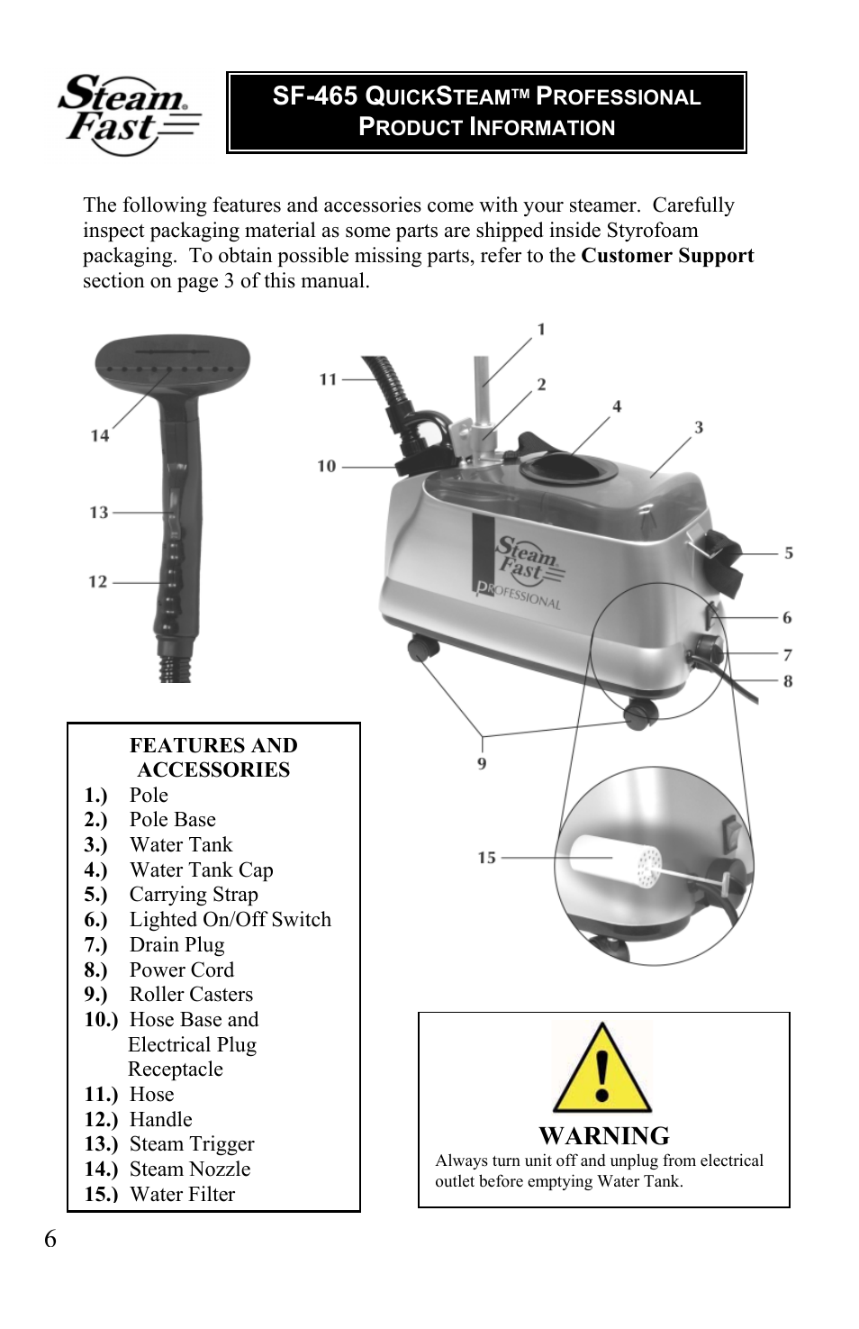 Sf-465 q, 6warning | Top Innovations SF-465 User Manual | Page 6 / 16