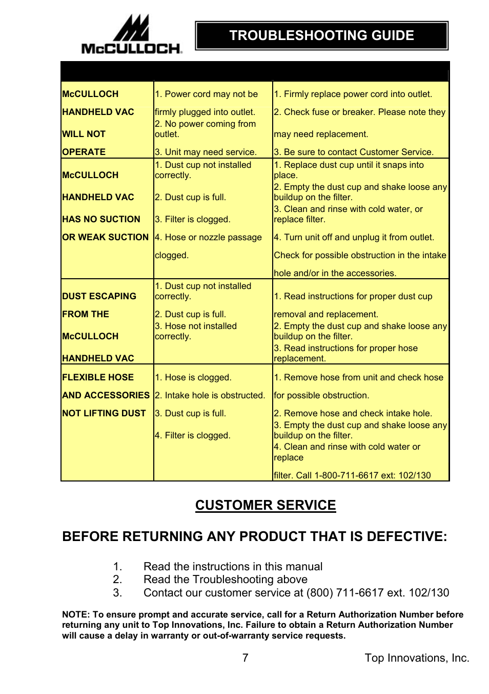 Troubleshooting guide, 7 top innovations, inc | Top Innovations MC1910 User Manual | Page 8 / 11