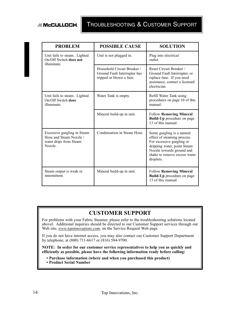 Customer support | Top Innovations MC1407 User Manual | Page 14 / 48