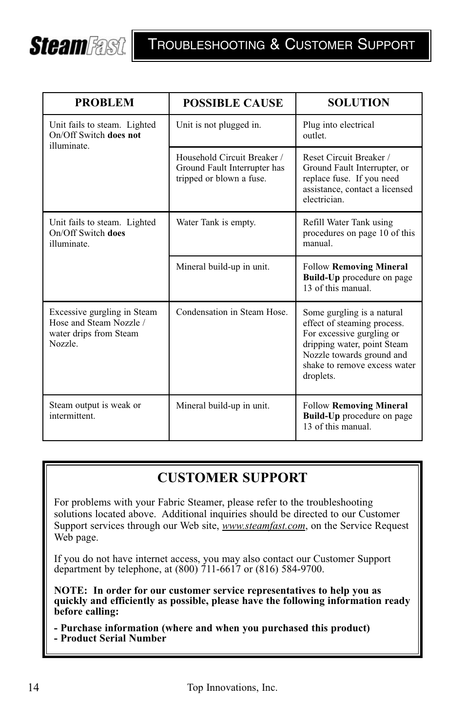 Customer support | Top Innovations SF-407 User Manual | Page 14 / 16