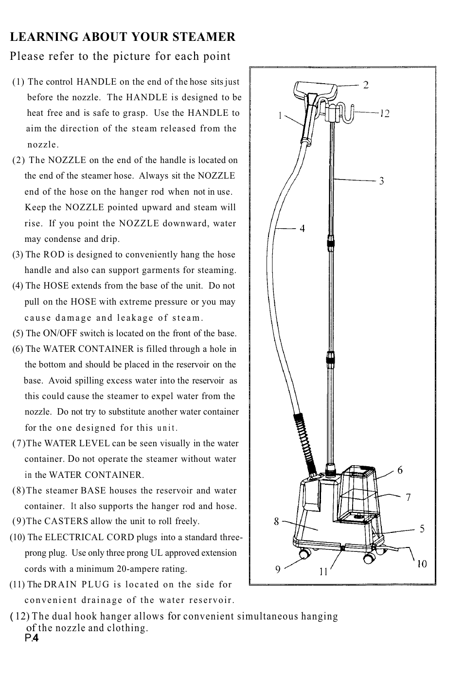 Learning about your steamer, Please refer to the picture for each point | Top Innovations SP-350 User Manual | Page 5 / 13