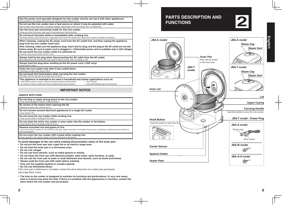 Parts description and functions | Tiger Products Co., Ltd JBA-T10A User Manual | Page 4 / 17