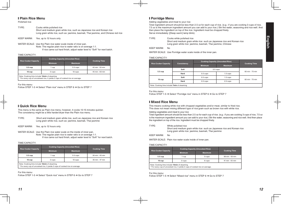 English ❙ porridge menu, Mixed rice menu, Plain rice menu | Quick rice menu | Tiger Products Co., Ltd JBA-T10A User Manual | Page 7 / 17