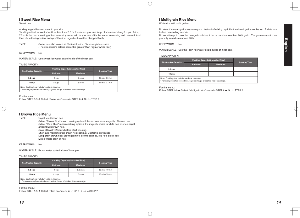 English ❙ multigrain rice menu, Sweet rice menu, Brown rice menu | Tiger Products Co., Ltd JBA-T10A User Manual | Page 8 / 17