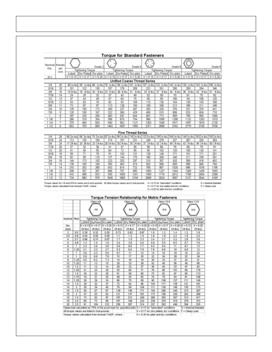 Maintenance torque specifications | Tiger Products Co., Ltd M105X/S User Manual | Page 63 / 176