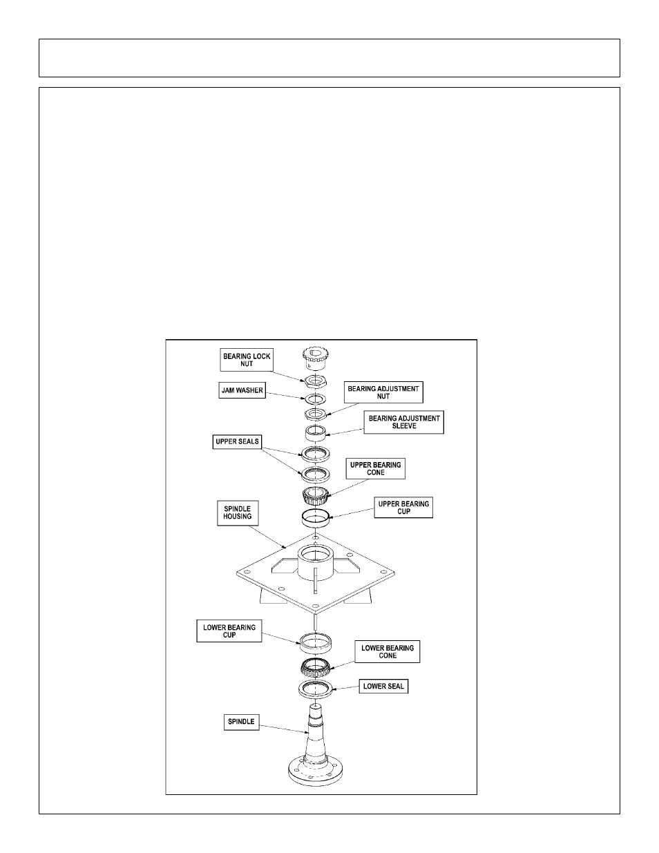 The spindle assembly | Tiger Products Co., Ltd M105X/S User Manual | Page 76 / 176