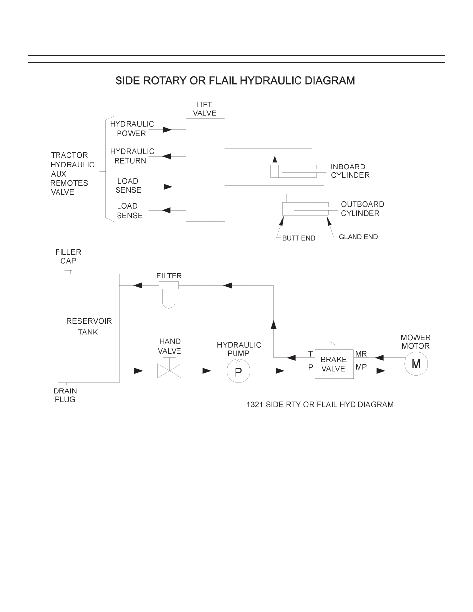 Assembly temperature gauge mounting | Tiger Products Co., Ltd TS 100A User Manual | Page 41 / 178