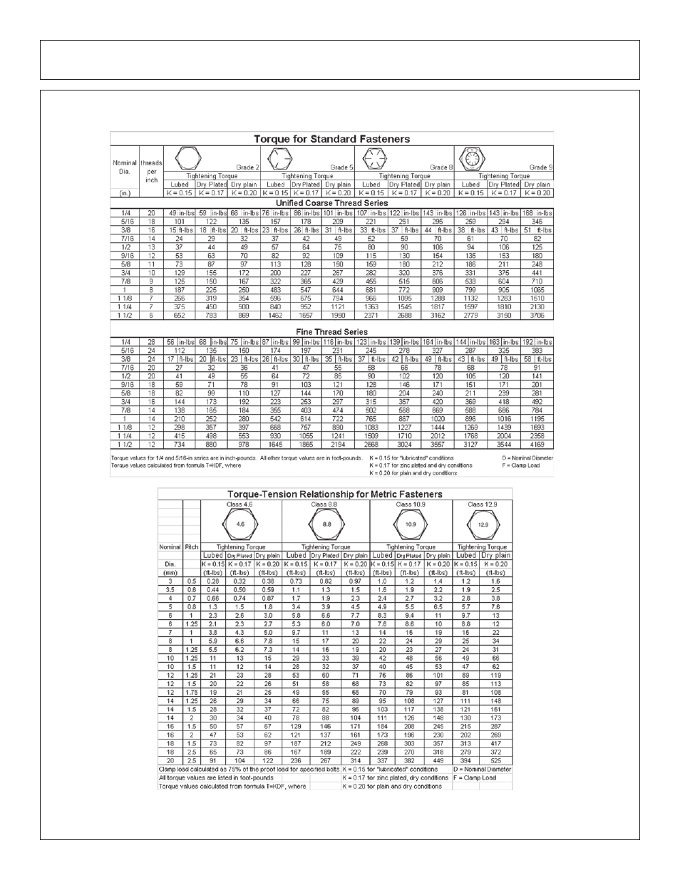 Maintenance torque specifications | Tiger Products Co., Ltd TS 100A User Manual | Page 71 / 178