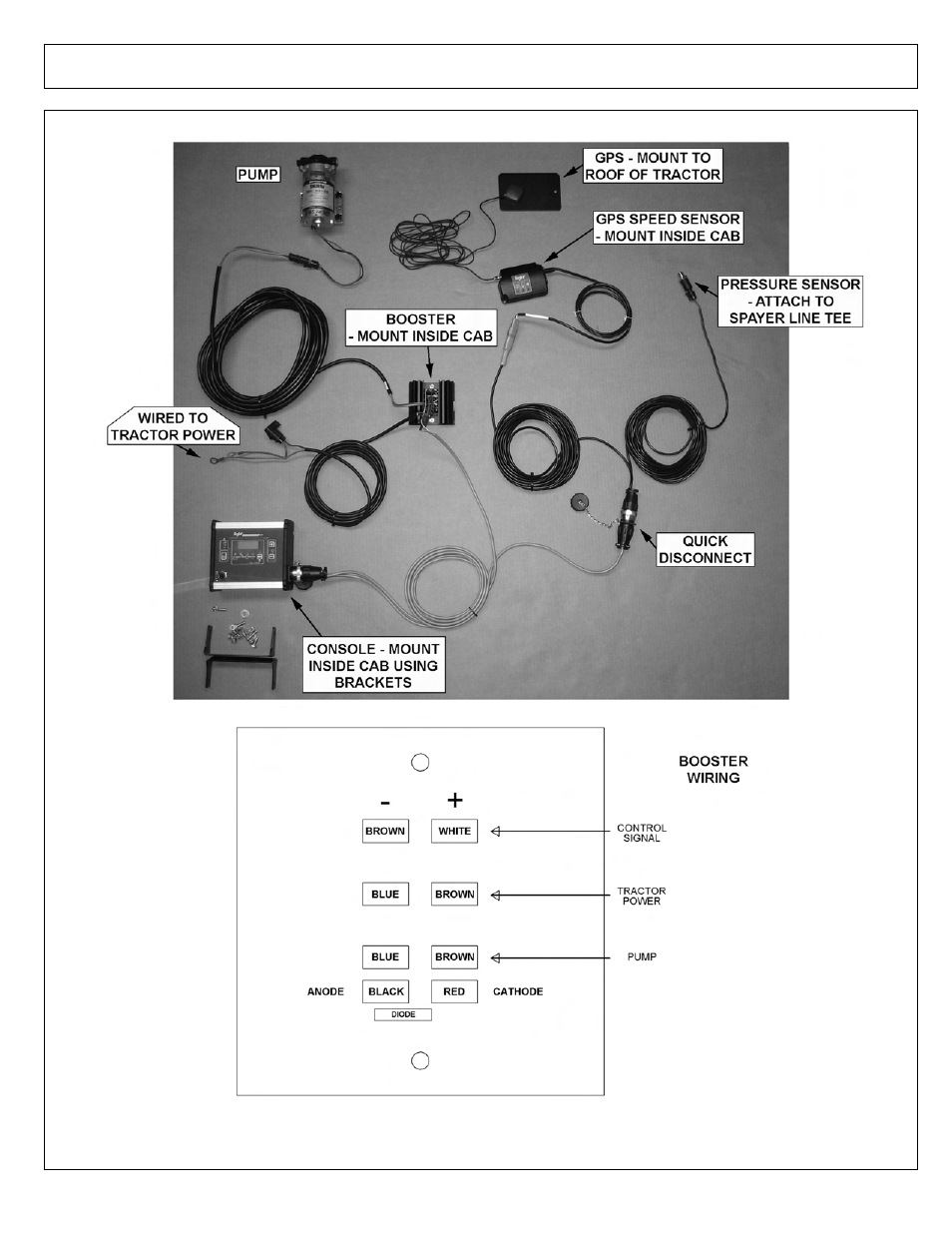Tiger Products Co., Ltd JOHN DEERE 5093E User Manual | Page 242 / 248