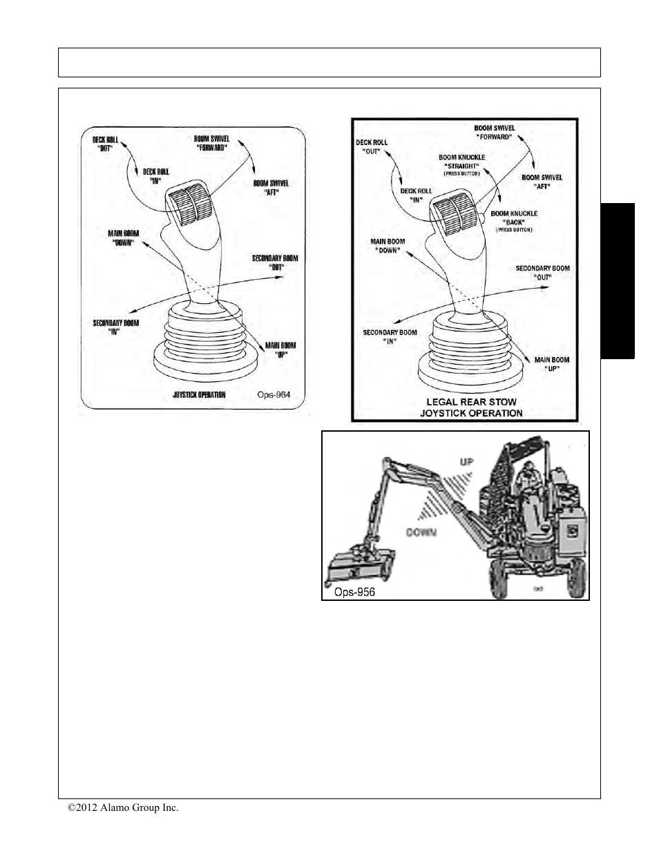 Joystick control, Operation, Opera tion | Tiger Products Co., Ltd JOHN DEERE 5093E User Manual | Page 77 / 248
