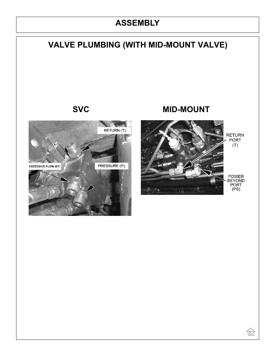 Assembly, Valve plumbing (with mid-mount valve), Mid-mount | Tiger Products Co., Ltd JOHN DEERE 5101E User Manual | Page 37 / 210