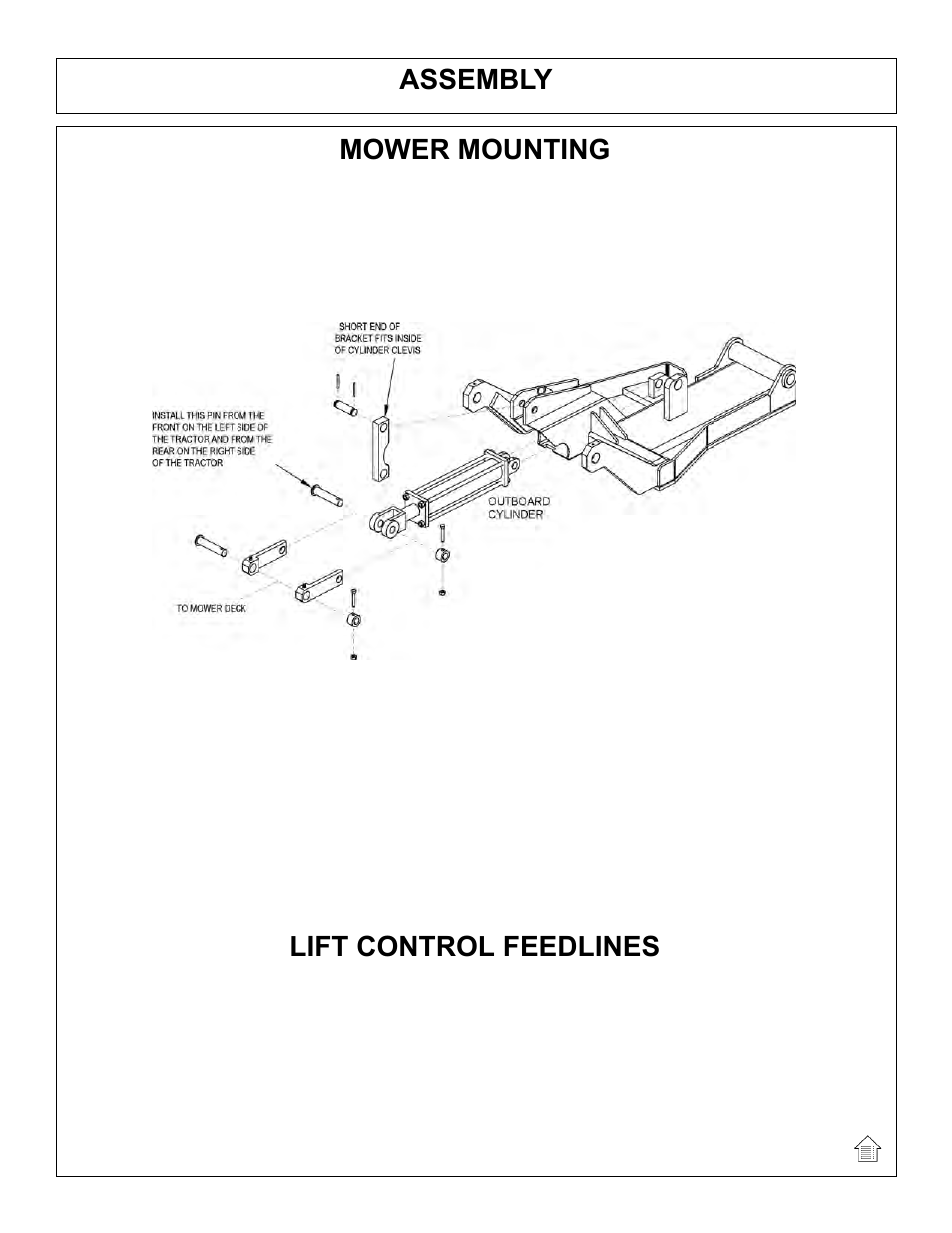 Assembly, Mower mounting, Lift control feedlines | Tiger Products Co., Ltd JOHN DEERE 5101E User Manual | Page 48 / 210