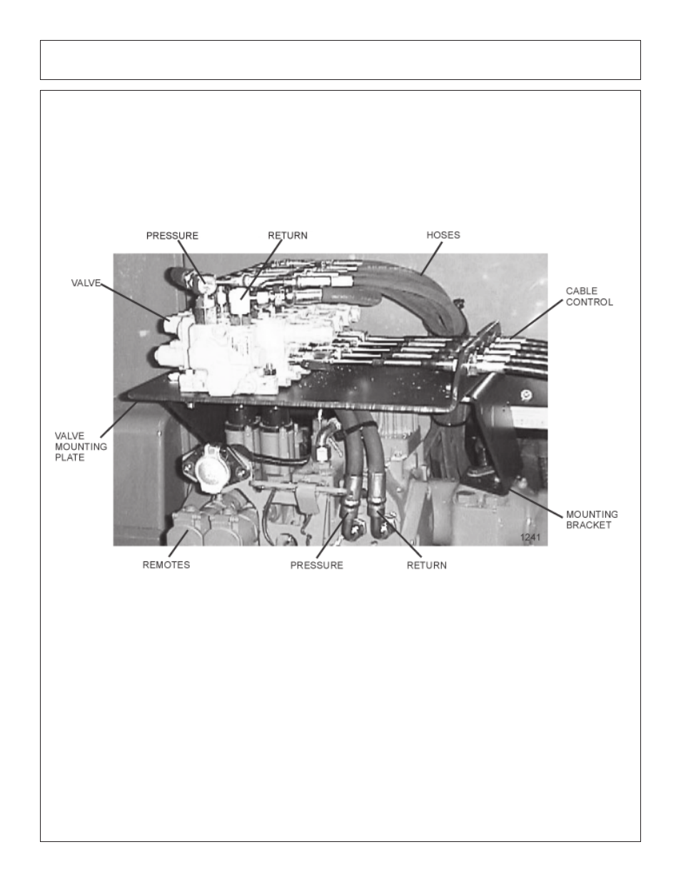 Assembly cable valve mounting plate (cab) | Tiger Products Co., Ltd JD 72-7520 User Manual | Page 30 / 144