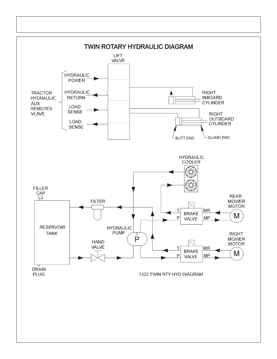 Assembly | Tiger Products Co., Ltd JD 72-7520 User Manual | Page 36 / 144
