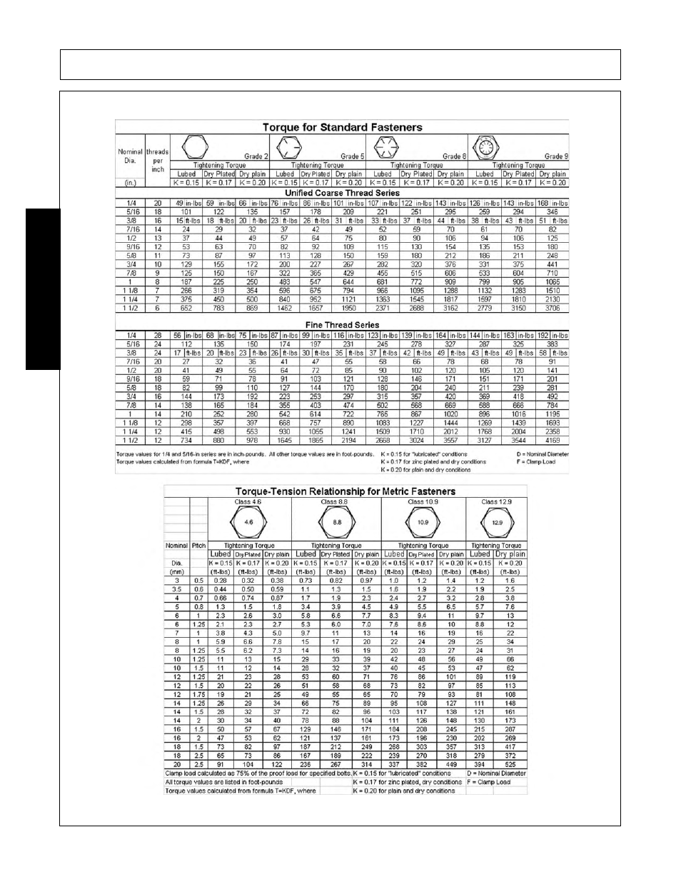 Maintenance | Tiger Products Co., Ltd CNH T6010-80 User Manual | Page 128 / 316