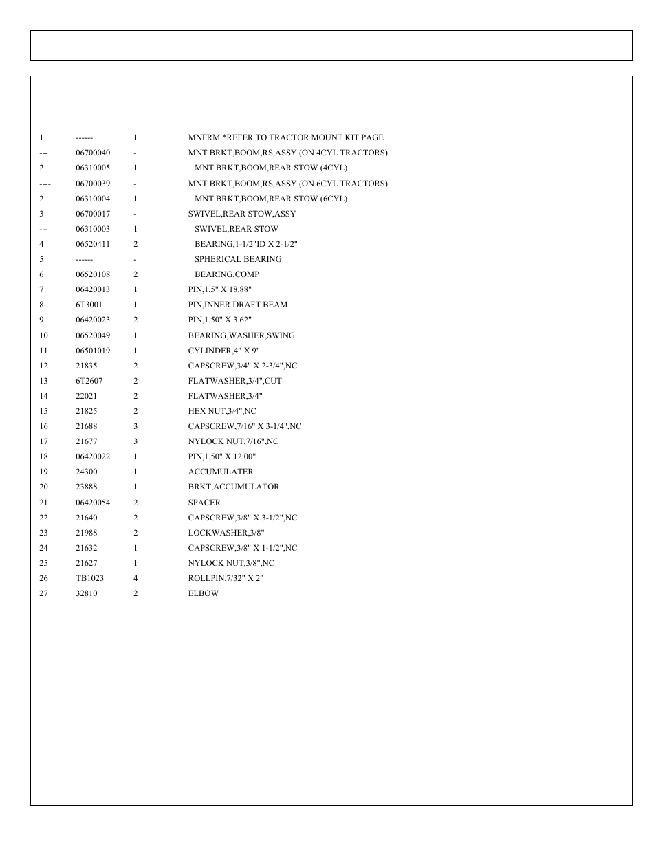 Boom mount kit | Tiger Products Co., Ltd CNH T6010-80 User Manual | Page 163 / 316