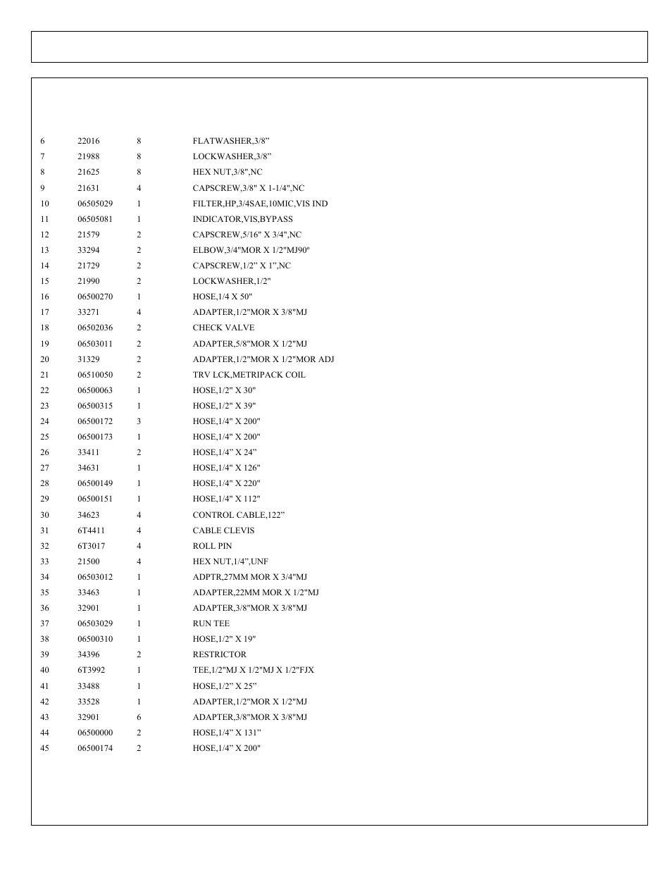 Cable (manual) lift valve, 4 spool - load sense | Tiger Products Co., Ltd CNH T6010-80 User Manual | Page 167 / 316