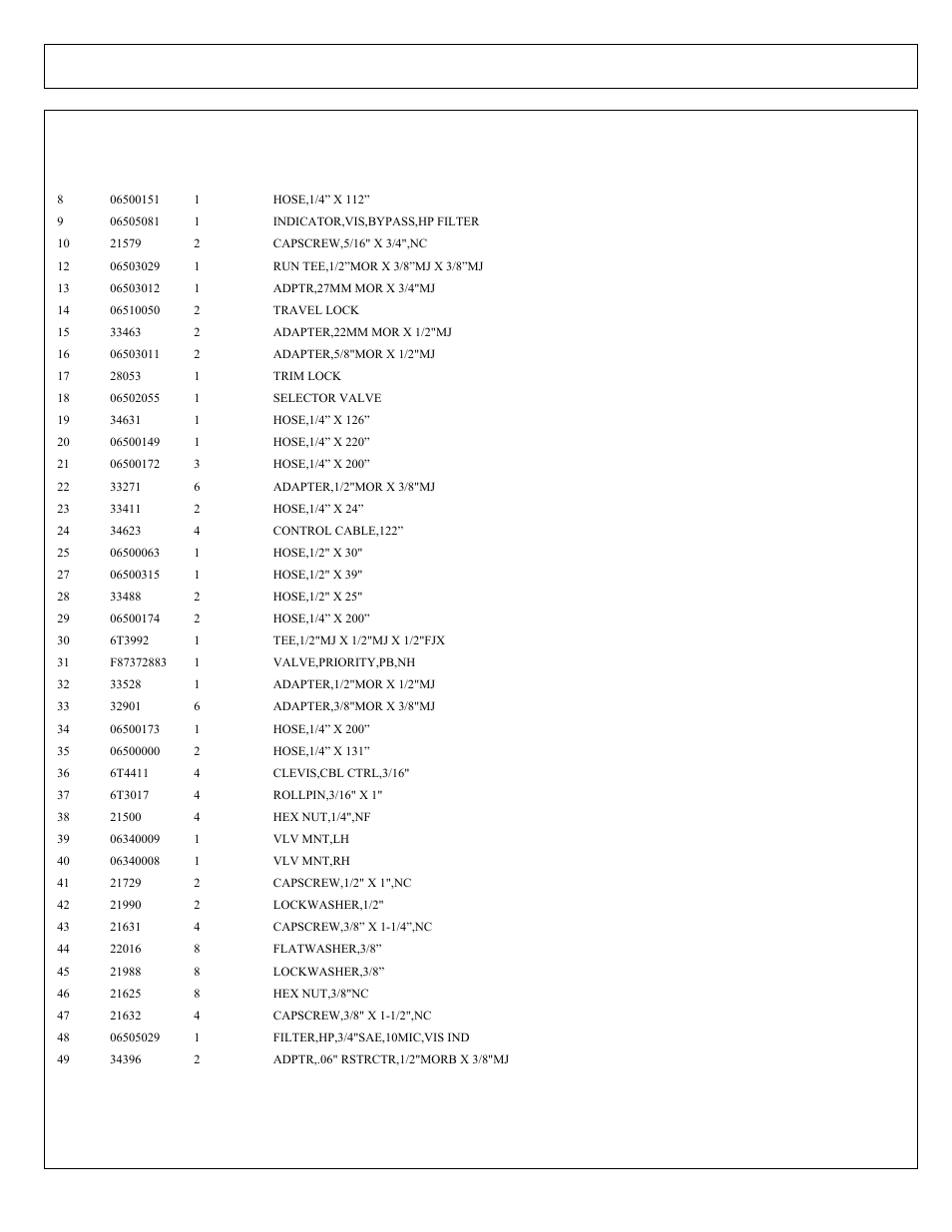 Cable (manual) lift valve, 4 spool - power beyond | Tiger Products Co., Ltd CNH T6010-80 User Manual | Page 169 / 316