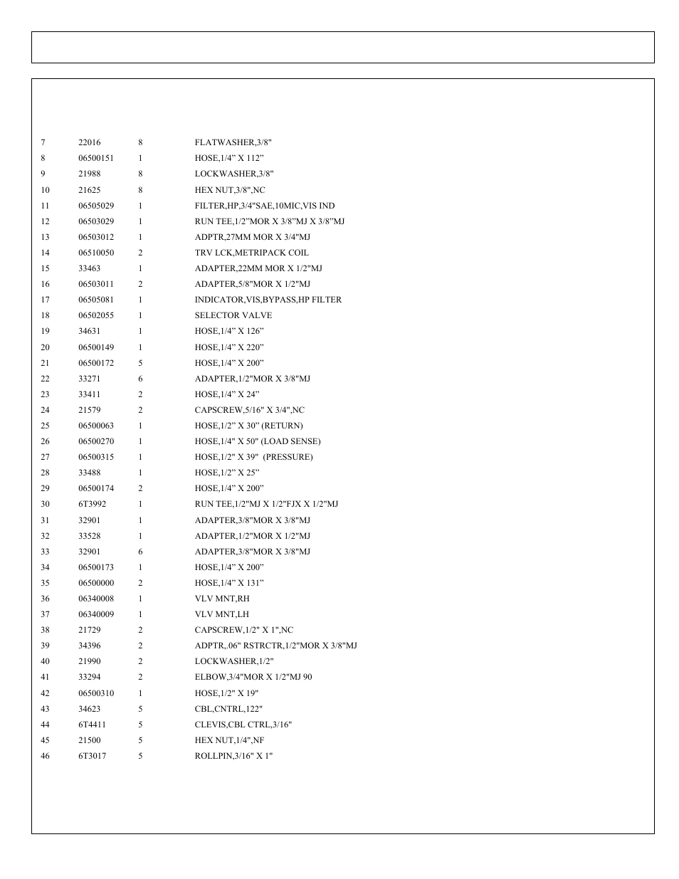 Cable (manual) lift valve, 5 spool - load sense | Tiger Products Co., Ltd CNH T6010-80 User Manual | Page 173 / 316