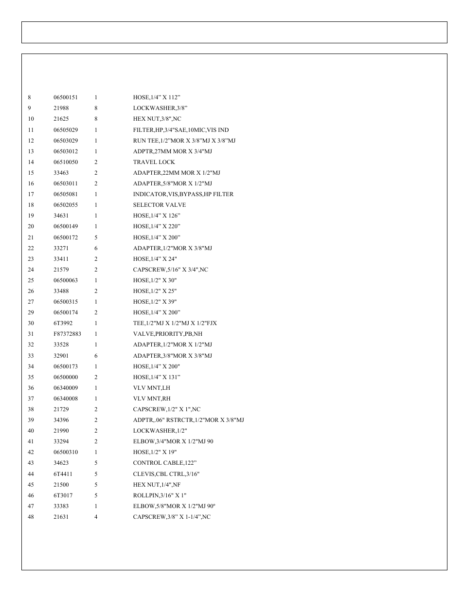 Cable (manual) lift valve, 5 spool - power beyond | Tiger Products Co., Ltd CNH T6010-80 User Manual | Page 175 / 316