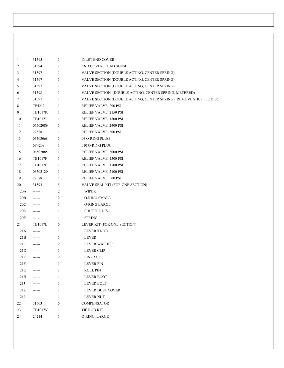 Tiger Products Co., Ltd CNH T6010-80 User Manual | Page 187 / 316