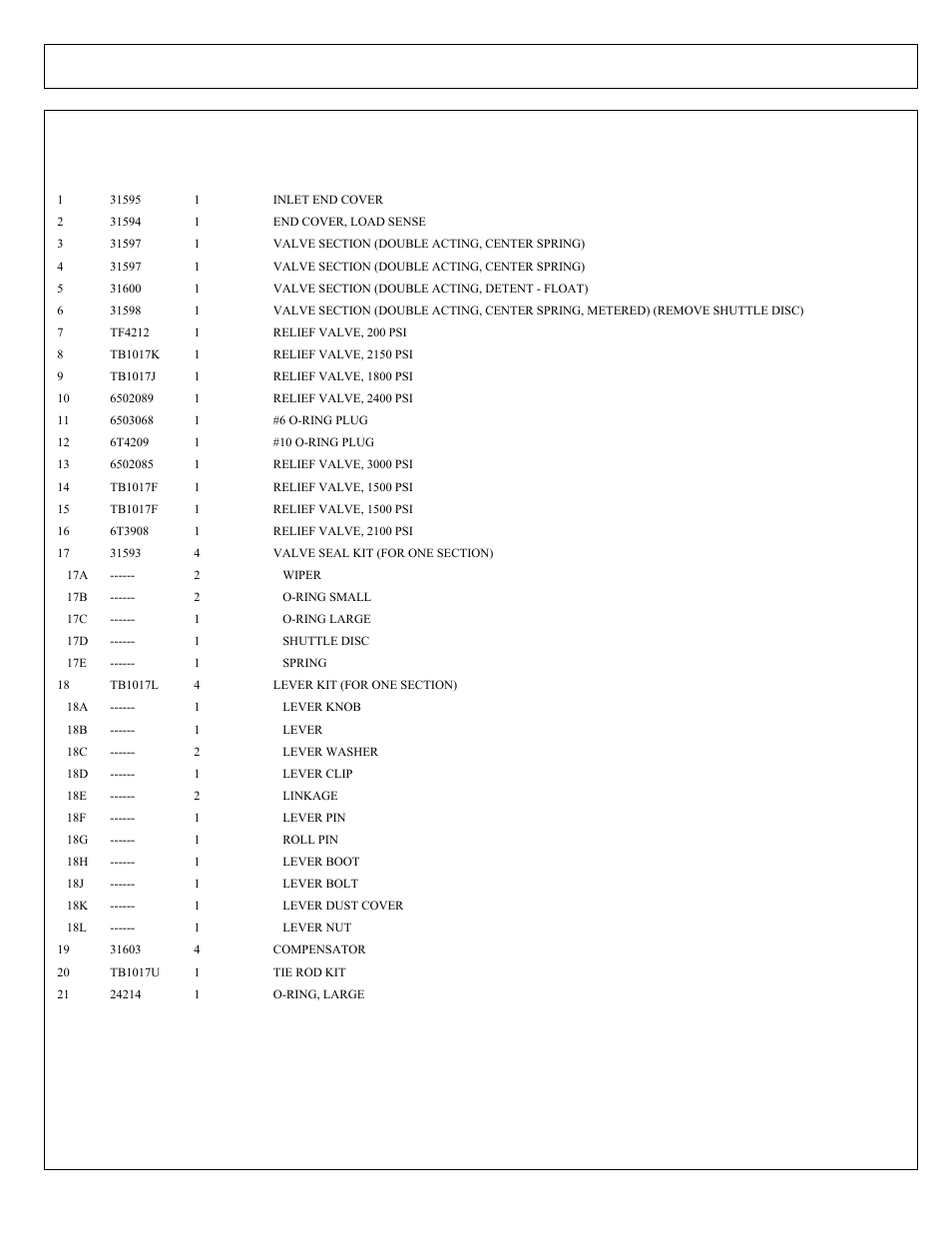 Tiger Products Co., Ltd CNH T6010-80 User Manual | Page 189 / 316