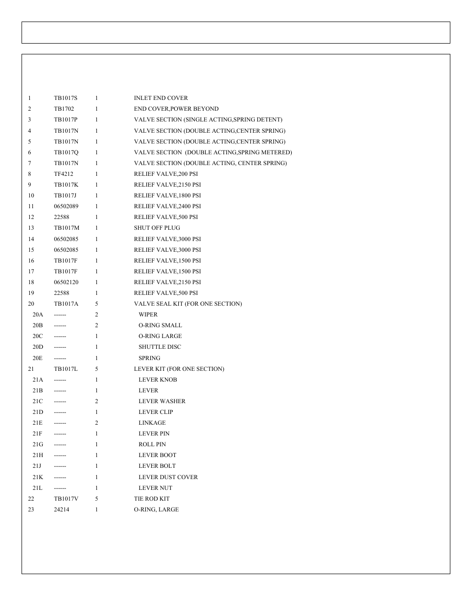 Tiger Products Co., Ltd CNH T6010-80 User Manual | Page 191 / 316