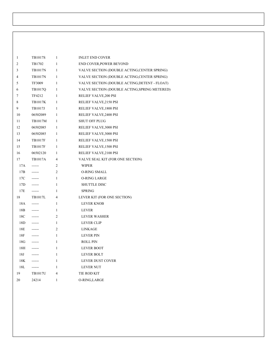 Tiger Products Co., Ltd CNH T6010-80 User Manual | Page 193 / 316