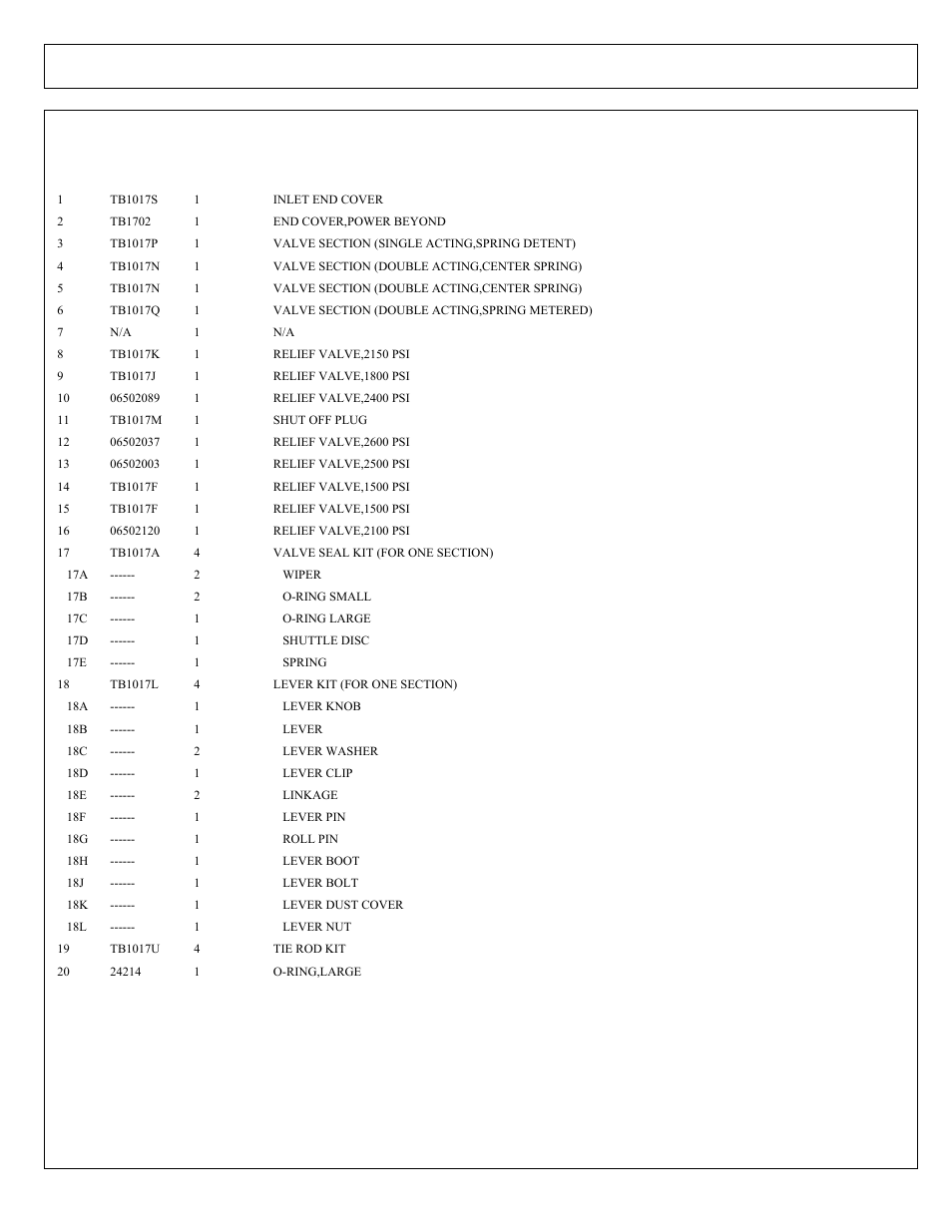 Tiger Products Co., Ltd CNH T6010-80 User Manual | Page 197 / 316