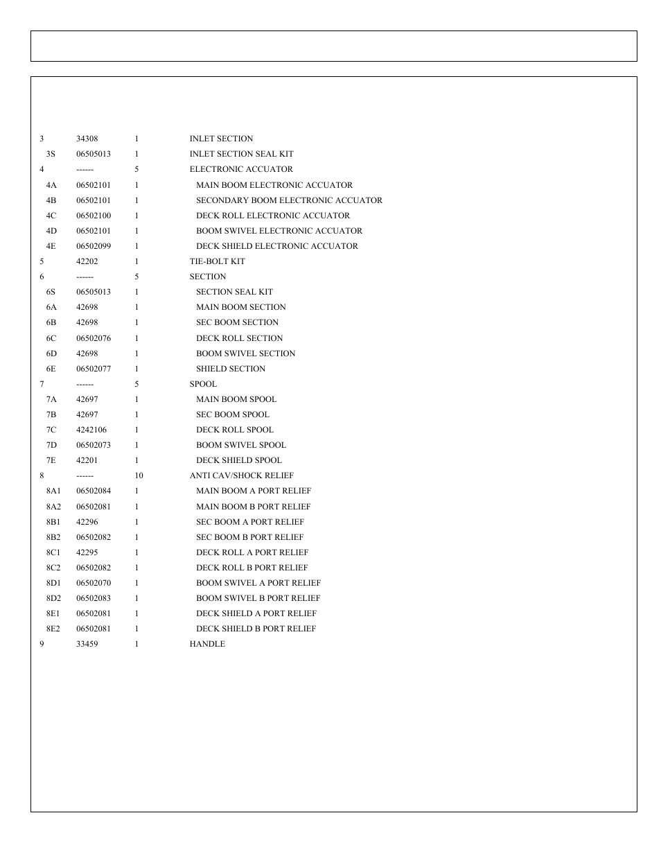 5 spool electronic valve - bengal brute | Tiger Products Co., Ltd CNH T6010-80 User Manual | Page 259 / 316