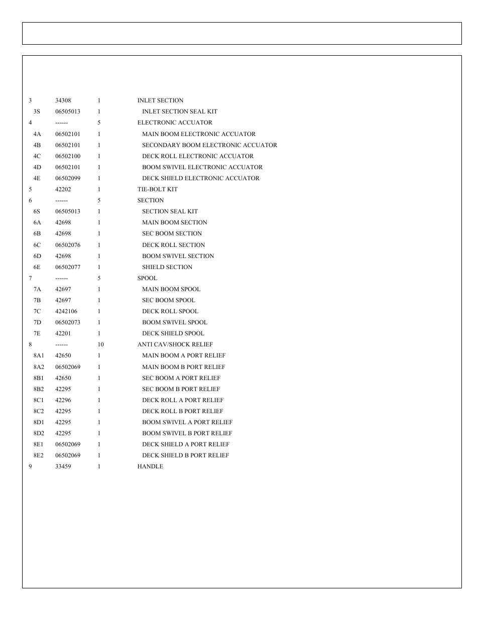 5 spool electronic valve - panther | Tiger Products Co., Ltd CNH T6010-80 User Manual | Page 261 / 316