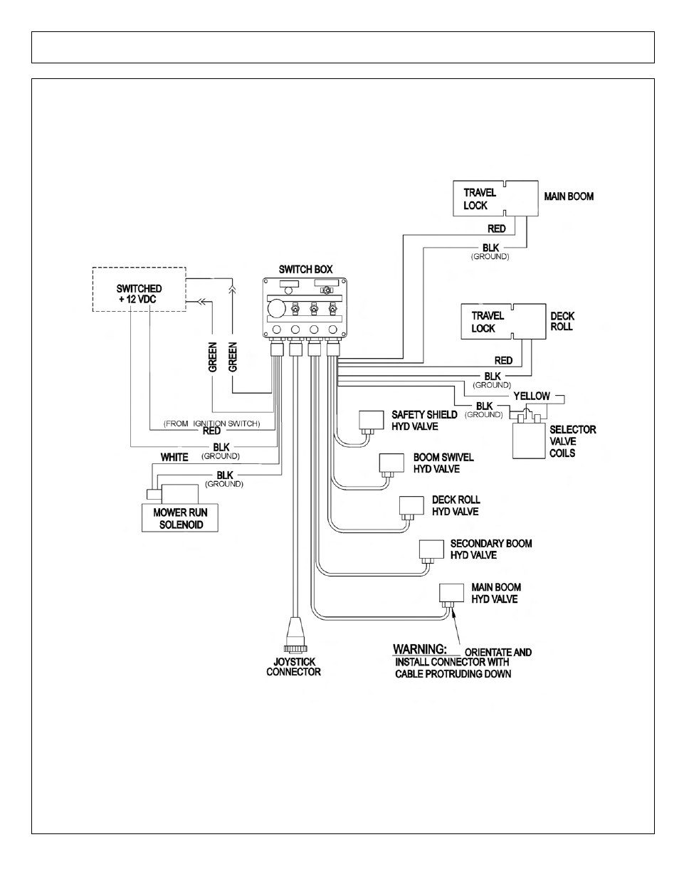 Electronic lift valve wiring diagram | Tiger Products Co., Ltd CNH T6010-80 User Manual | Page 272 / 316