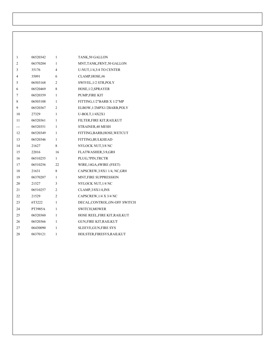 Fire suppression front mount | Tiger Products Co., Ltd CNH T6010-80 User Manual | Page 293 / 316