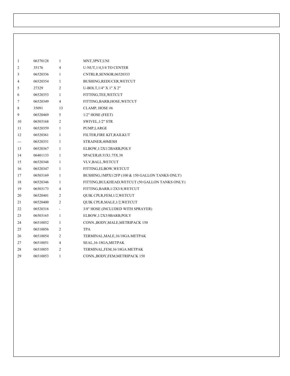 Wetcut 3pnt plumbing - large mowers | Tiger Products Co., Ltd CNH T6010-80 User Manual | Page 301 / 316