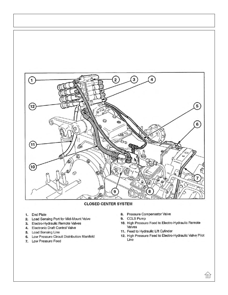 Assembly, Identifying tractor hydraulic system | Tiger Products Co., Ltd CNH T6010-80 User Manual | Page 43 / 316