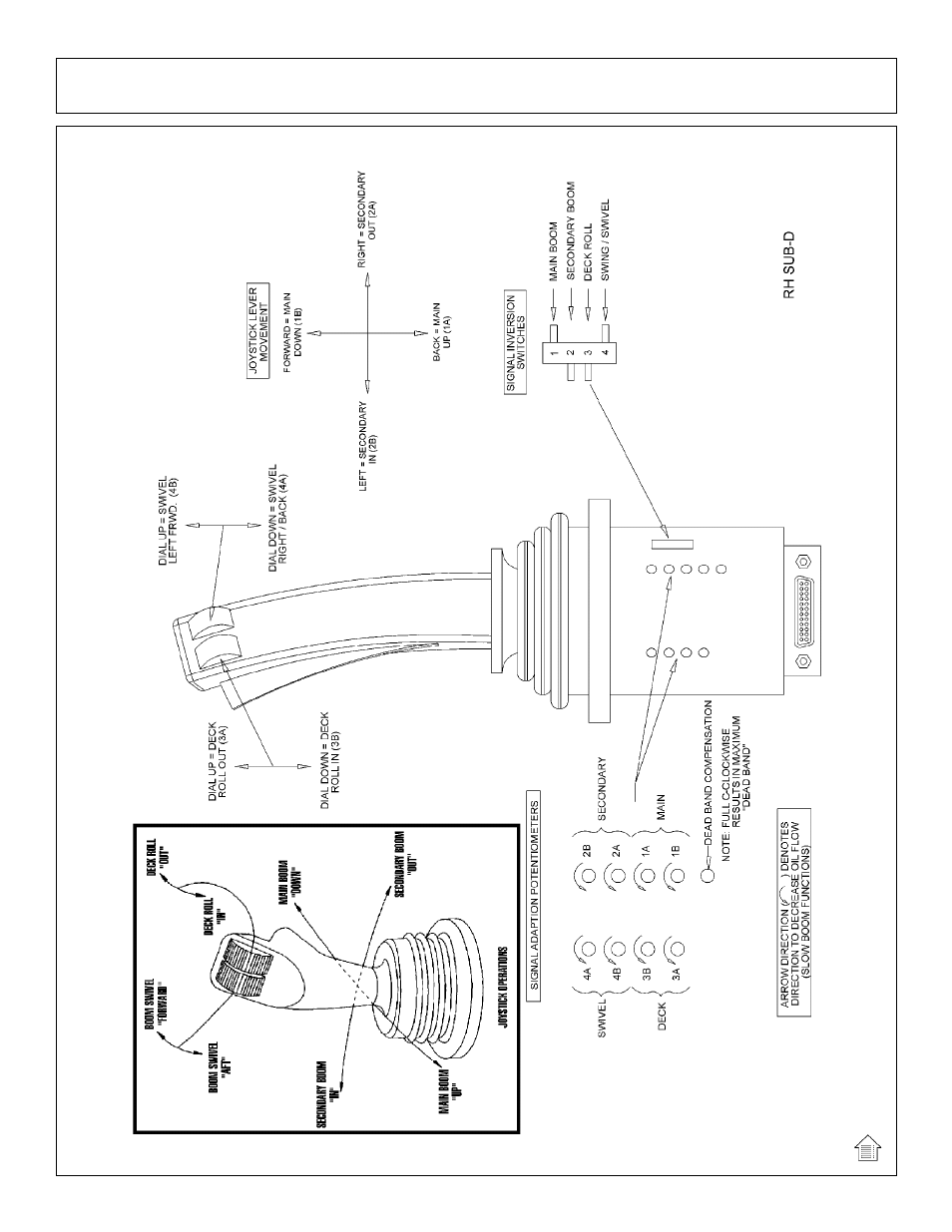 Assembly, Boom joystick diagram | Tiger Products Co., Ltd CNH T6010-80 User Manual | Page 61 / 316