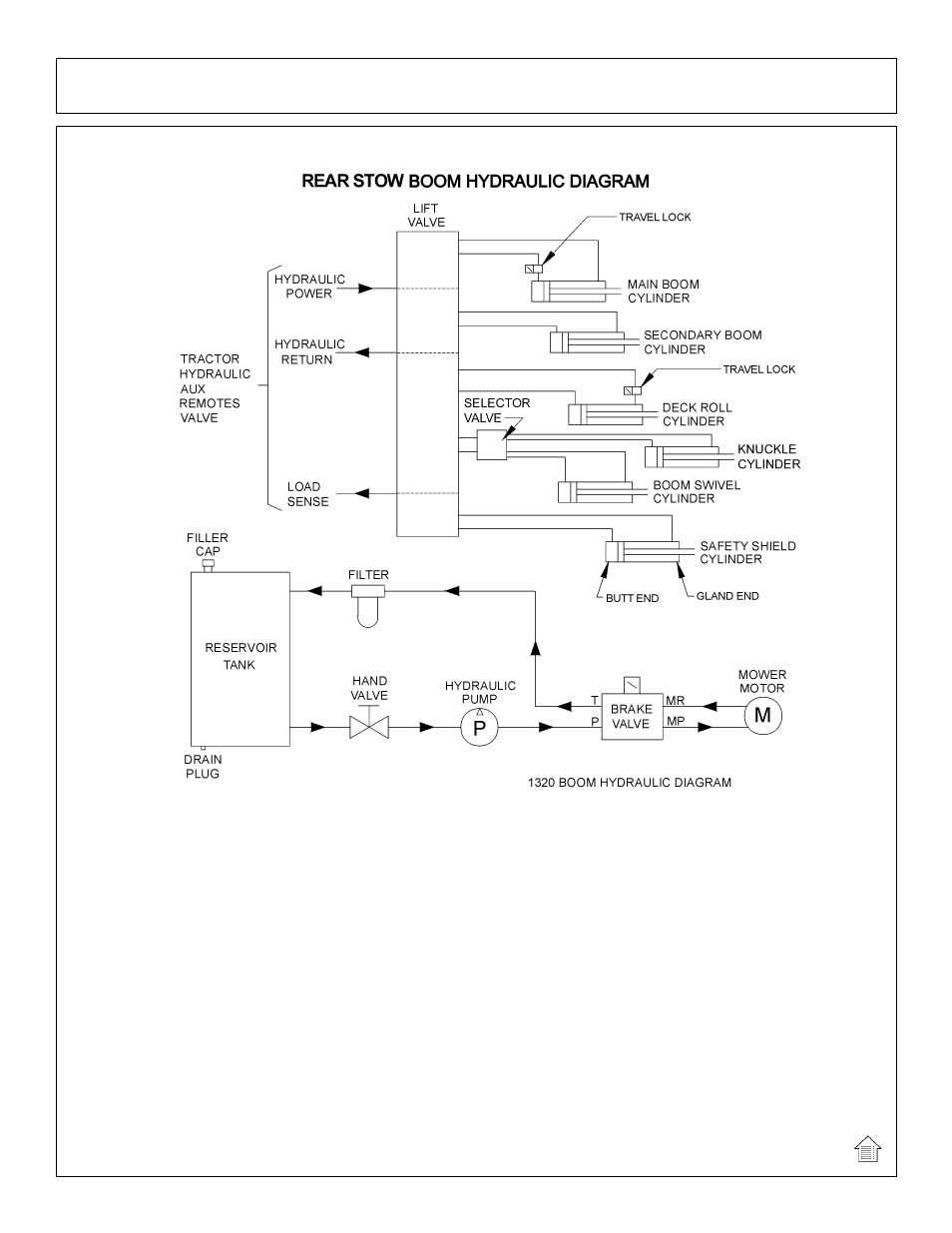 Assembly | Tiger Products Co., Ltd CNH T6010-80 User Manual | Page 64 / 316