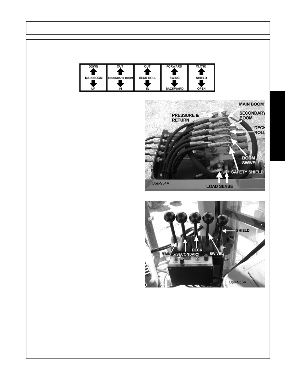 Operation, Opera tion | Tiger Products Co., Ltd CNH T6010-80 User Manual | Page 93 / 316