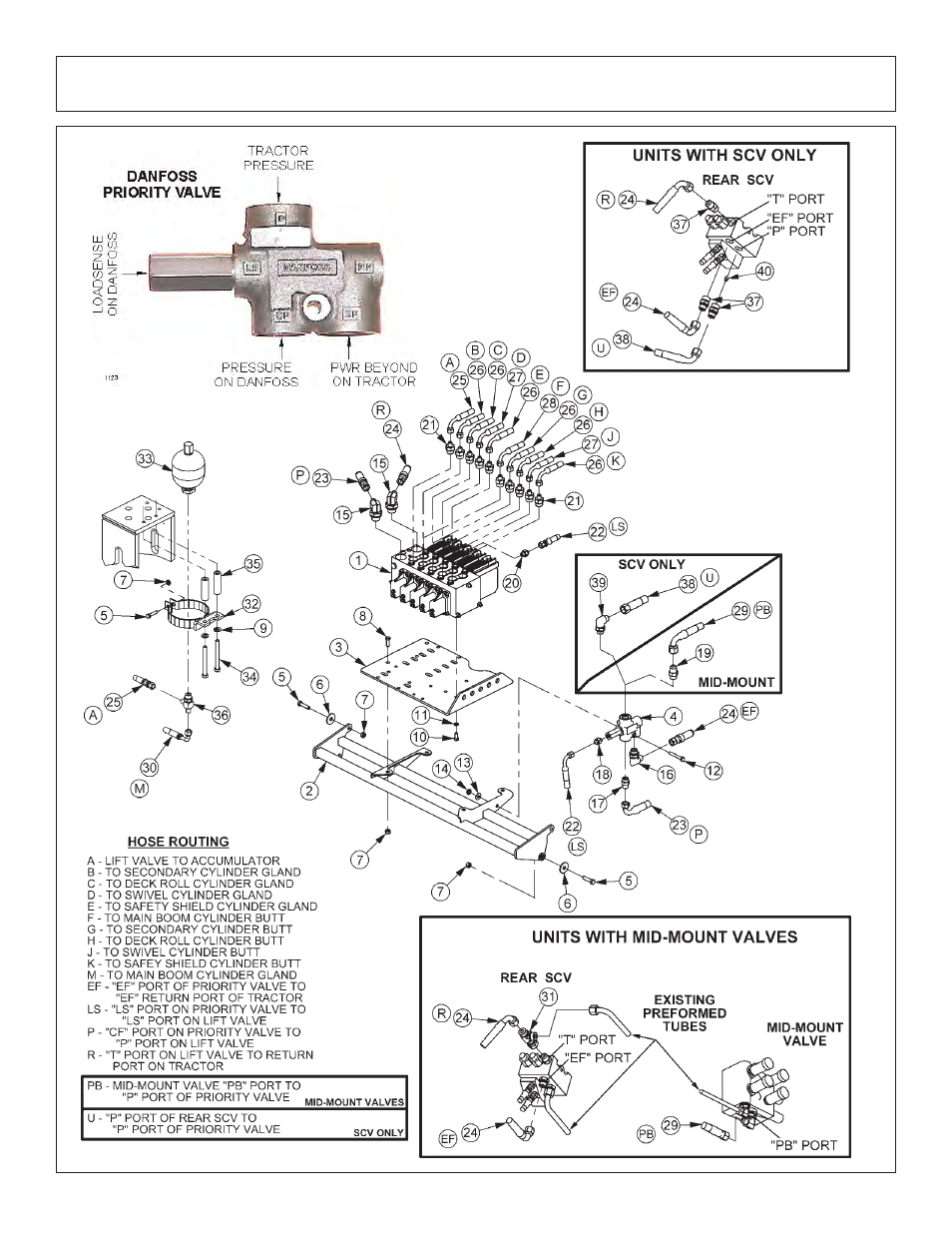 Lift valve - joystick control | Tiger Products Co., Ltd JD 5083E User Manual | Page 118 / 182