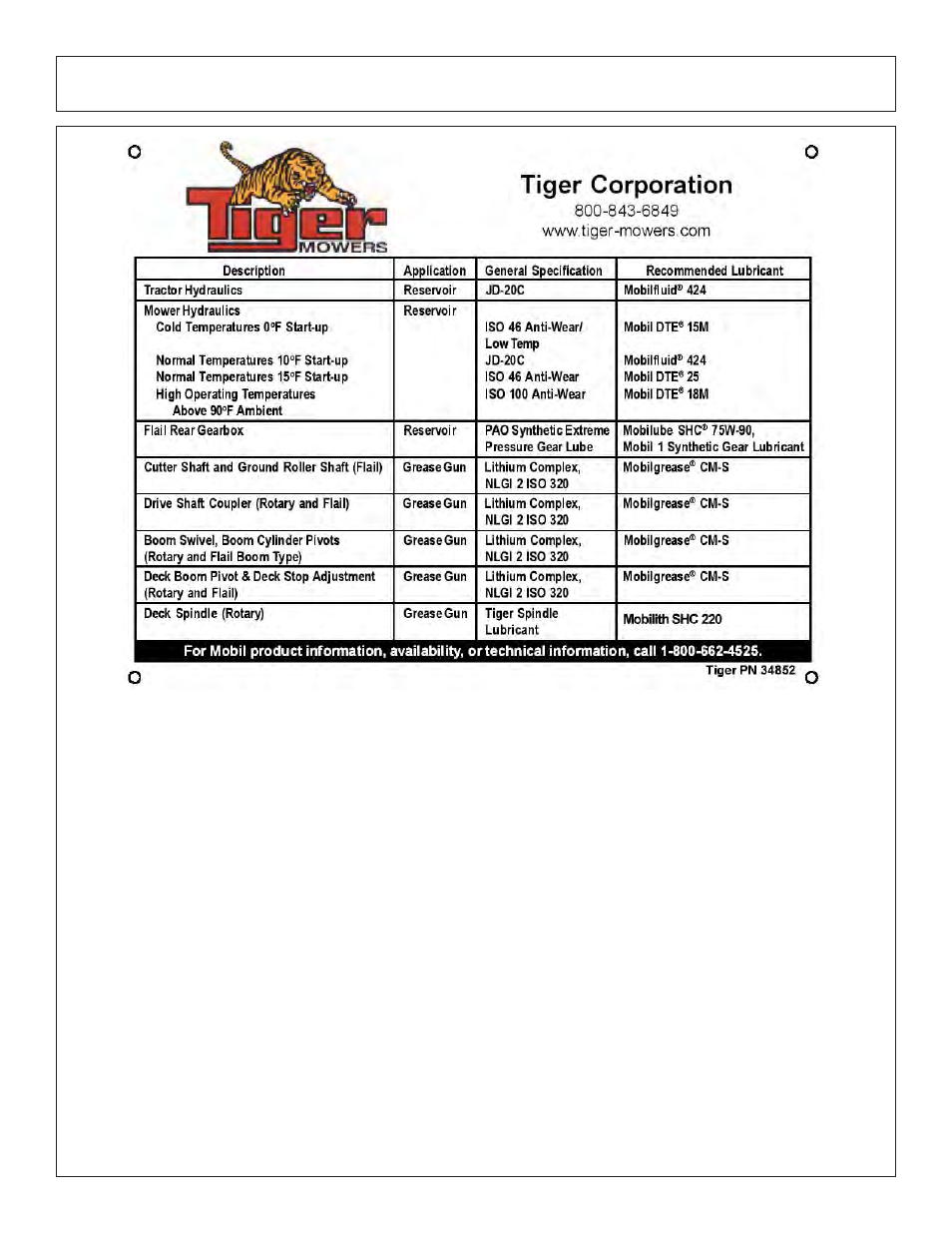 Safety | Tiger Products Co., Ltd JD 5083E User Manual | Page 32 / 182