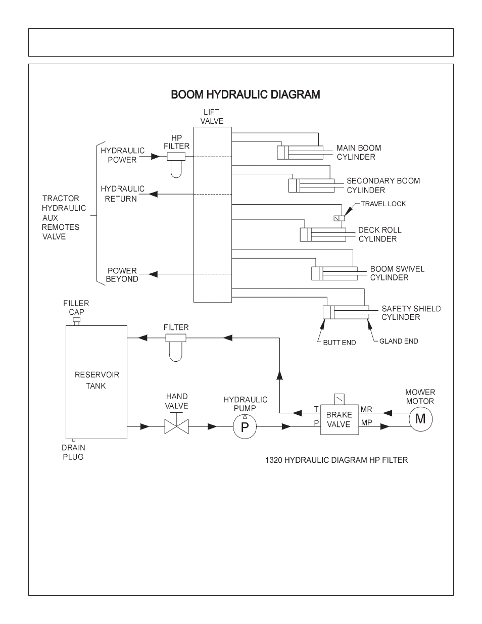 Assembly | Tiger Products Co., Ltd JD 5083E User Manual | Page 49 / 182
